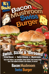 Bacon-Mushroom-Swiss