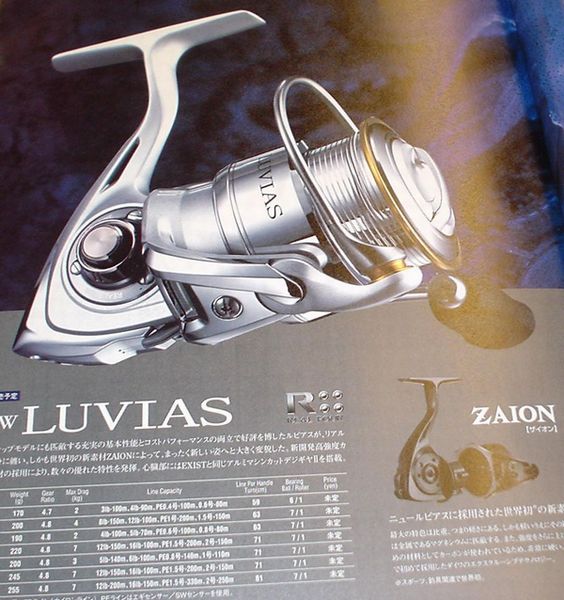 トップ100 ルビアス モデルチェンジ 魚のすべて