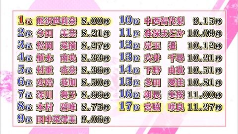 809ed608