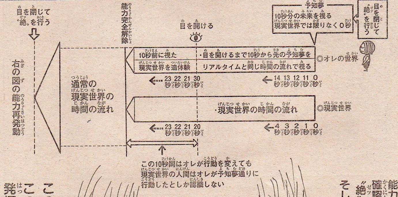 Wj49号のハンター感想 暇つぶしブログ
