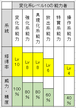 HH-01