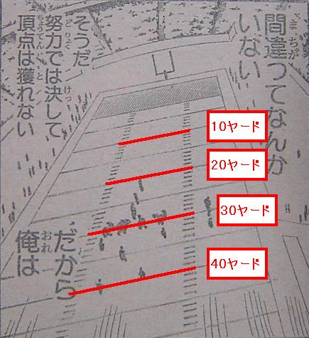 今週の アイシールド21 暇つぶしブログ
