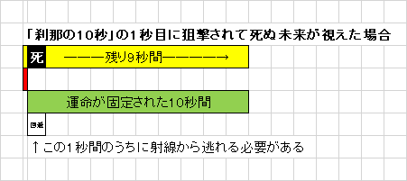Wj49号のハンター感想 暇つぶしブログ Wj49号のハンター感想 暇つぶしブログ