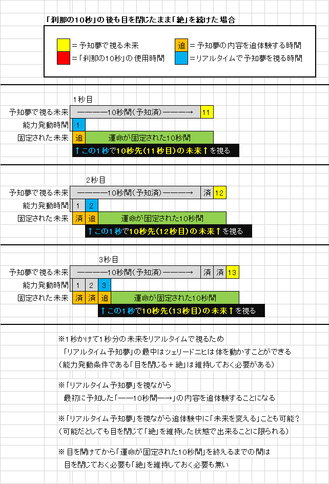 Wj49号のハンター感想 暇つぶしブログ Wj49号のハンター感想 暇つぶしブログ