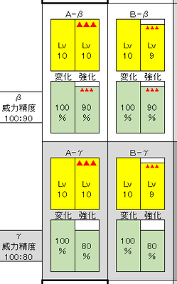 HH-02c