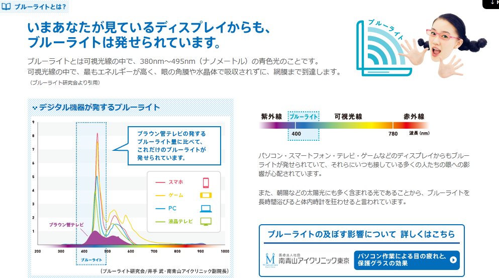 たった３９９０円でパソコン作業が劇的に楽になる Jins Pc カスタム 度付き が予想外にすごかった まめストリート ジャーナル 無料で情報が買える唯一の新聞