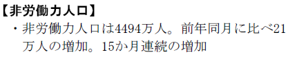 統計2