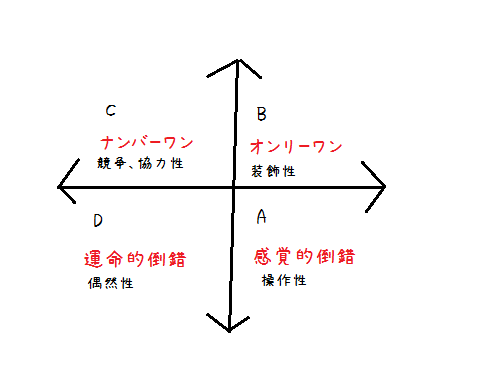 ソーシャル