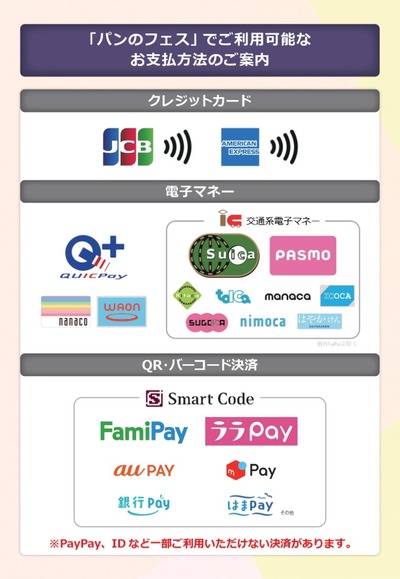 パンのフェス2023春で使える支払い方法一覧