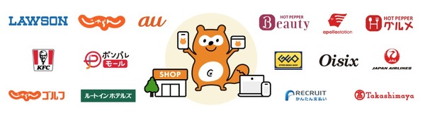 Pontaとは