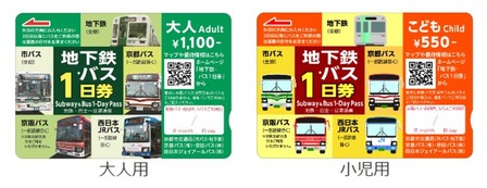 京都市の地下鉄・バス1日券の写真