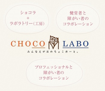 CHOCO LABO(ショコラボ)の名に込められた思いがわかるスクリーンショット