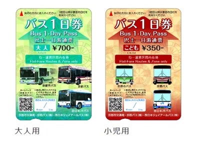 京都市のバス1日券の写真