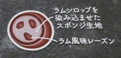 ローソンのラムボールの作りがわかるイラストの写真
