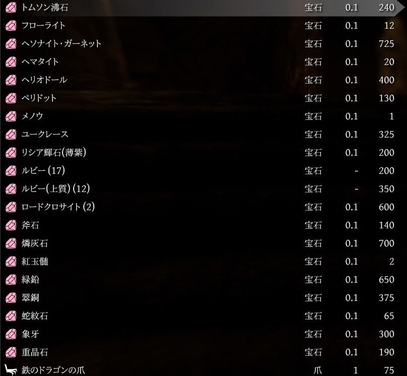 Skyrim Legacy Of The Dragonbone V5 知っておくと良い事 気の向くままに趣味三昧