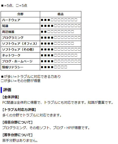 無題2