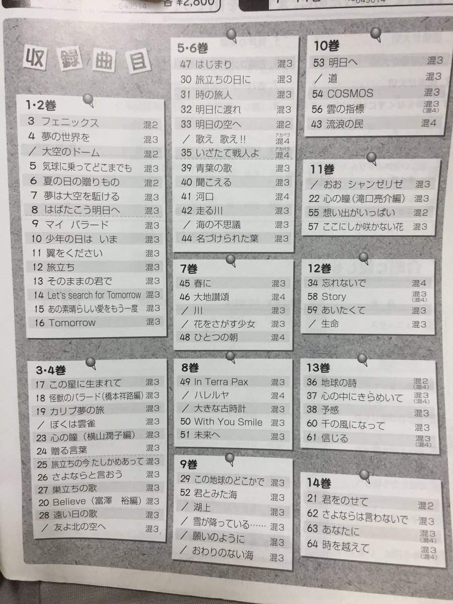 使わなくなった教科書とっとくといいことあるぞ たかちゃんのブログnext 使わなくなった教科書とっとくといいことあるぞ たかちゃんのブログnext