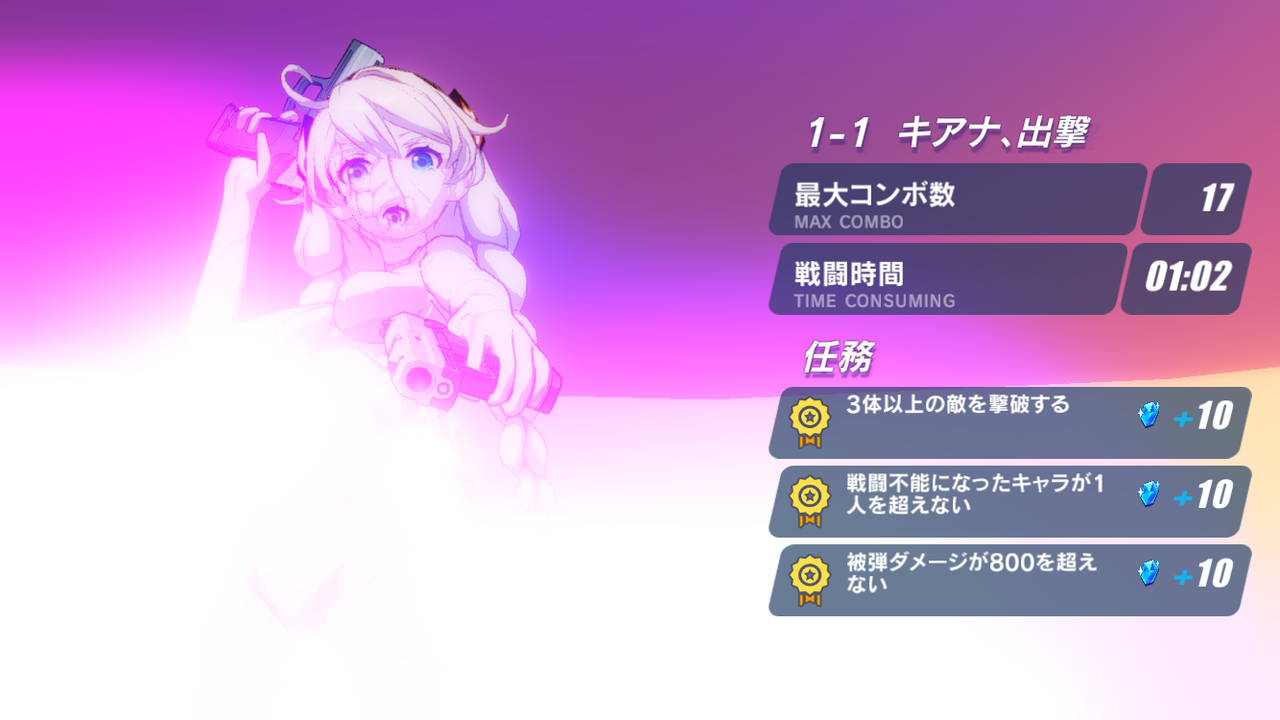 崩壊3rd キアナが量産型エヴァみたいになってて気持ち悪すぎな件ｗｗｗ 崩壊エネルギーすげえなｗｗｗ グロ画像 崩壊3rdまとめ ブローニャ速報 崩壊サード攻略