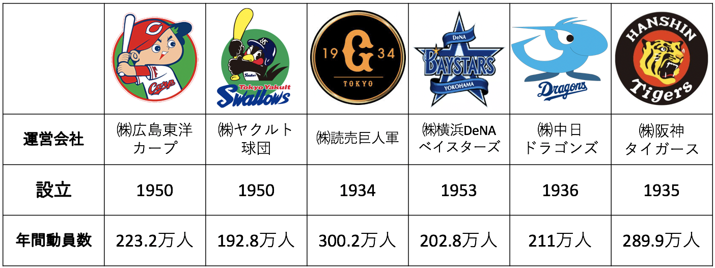 (02)