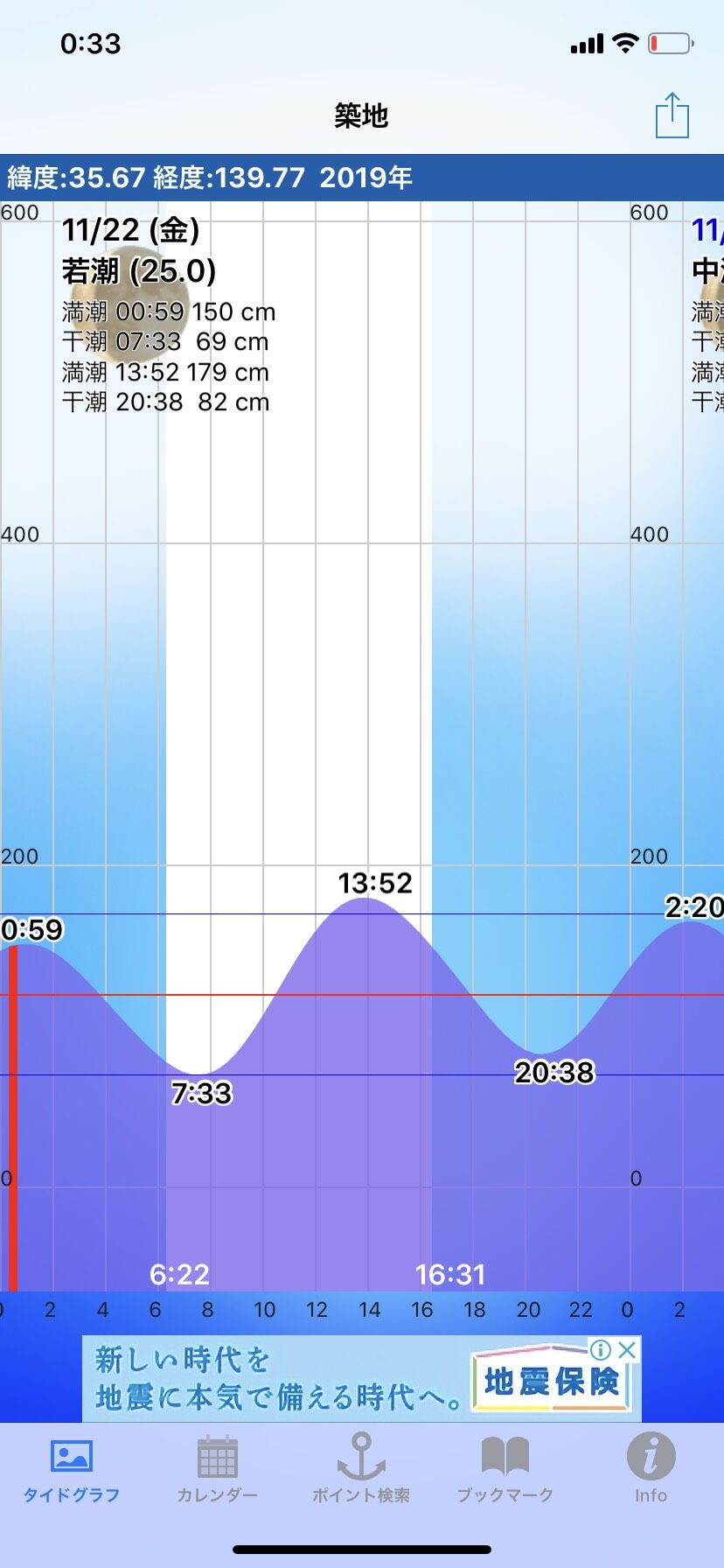 レンギョ釣り 東京都 花畑運河編 淡水魚狙い Tknr1114