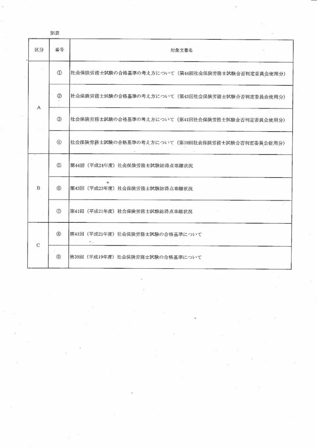厚労省の理由説明書_0005_0001