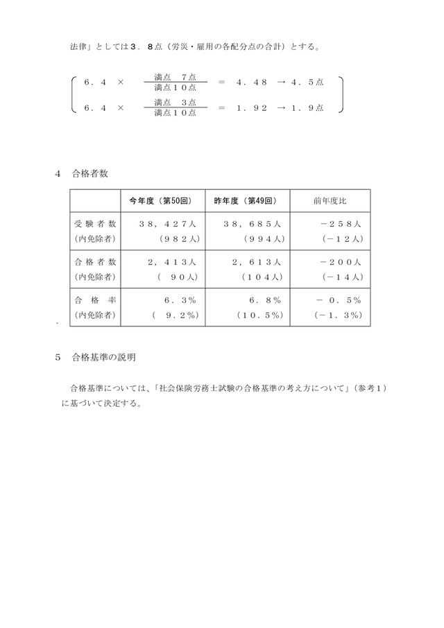 平成30年度 合格基準について3