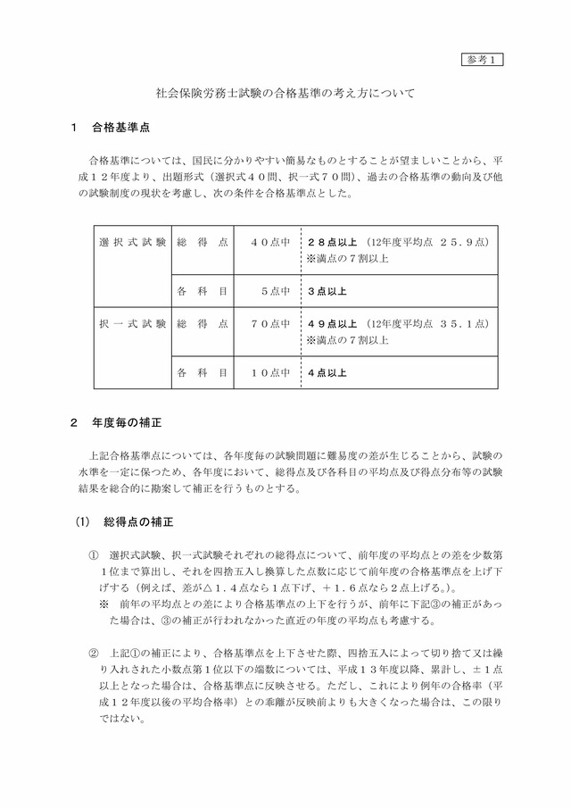 第51回（令和元年）社労士試験 合格基準の考え方_0001_0001