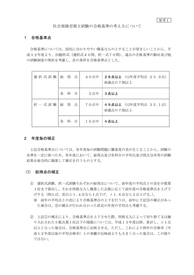 合格基準の考え方について_0001