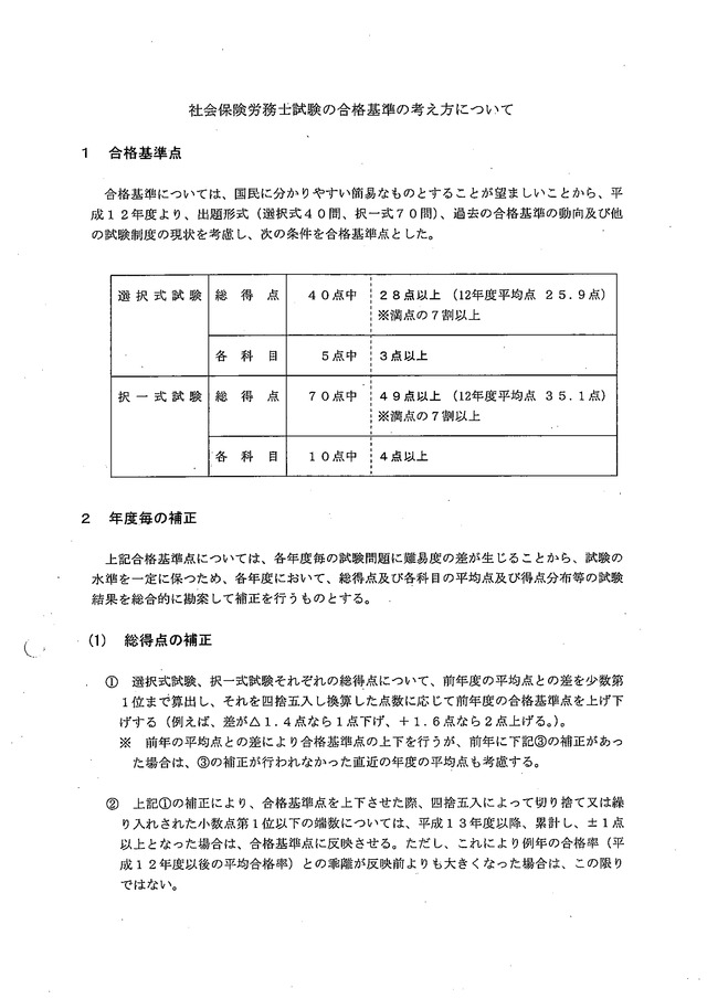 3 社会保険労務士試験の合格基準の考え方について（第46回）_01