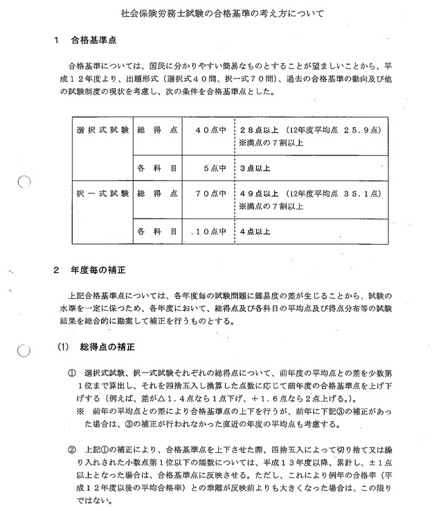 ②第47回（平成27年度）社労士試験の合格基準の考え方について_01