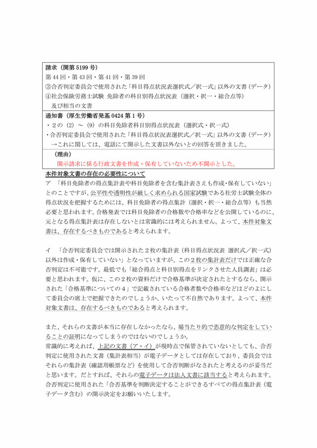 1-1)異議申立書(厚労省)_0003_0001