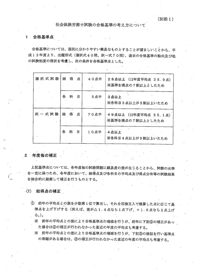 2 社会保険労務士試験の合格基準の考え方について（第42回）_01