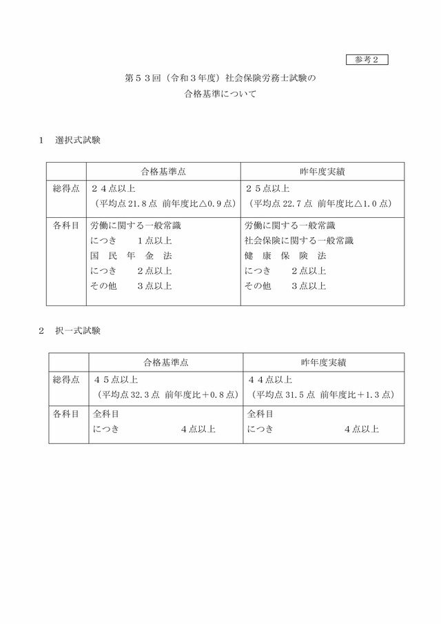 合格基準について_0001_0001