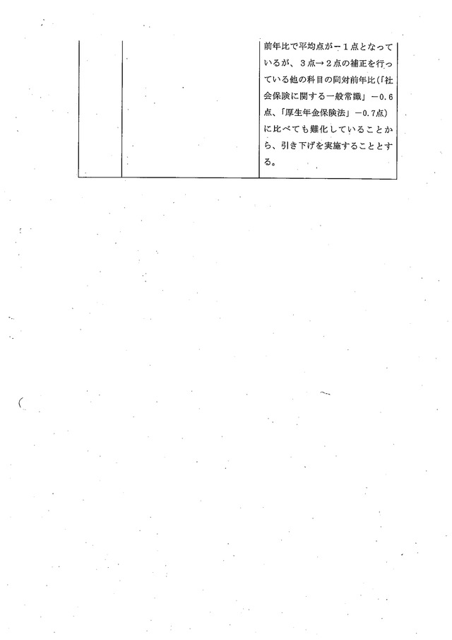 1 第42回（平成22年度）社会保険労務士試験の合格基準について_03