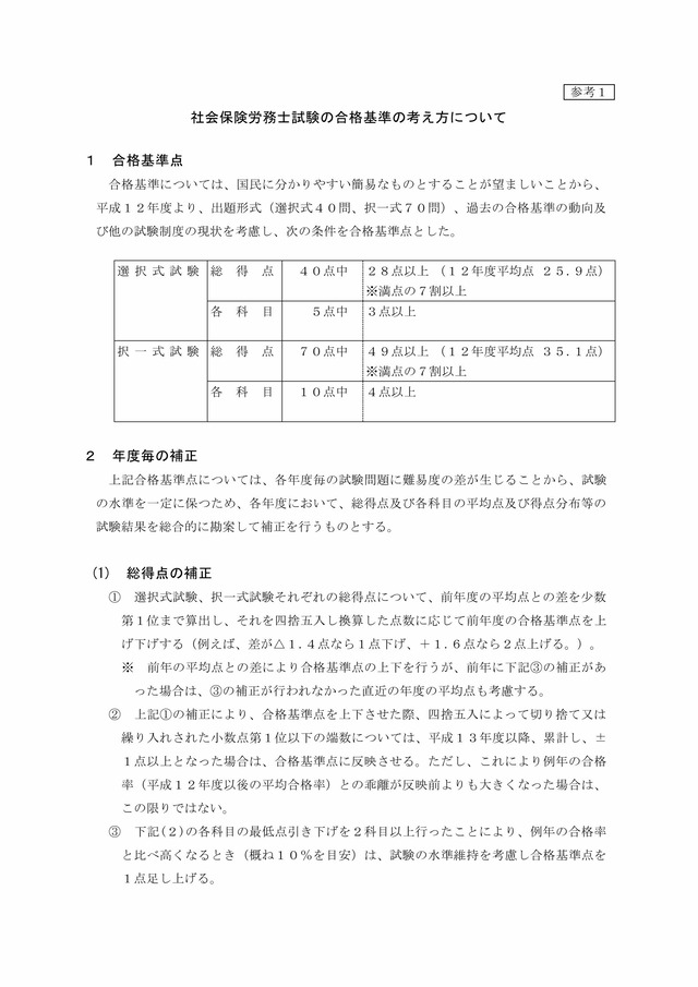 社会保険労務士試験の合格基準の考え方について_0001_0001