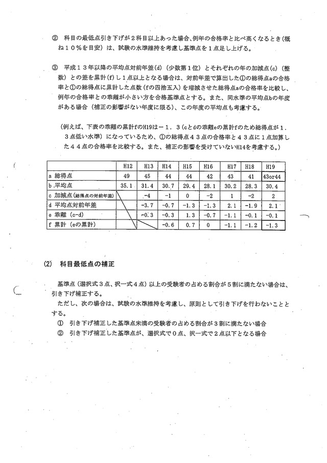 3 社会保険労務士試験の合格基準の考え方について（第41回）_02