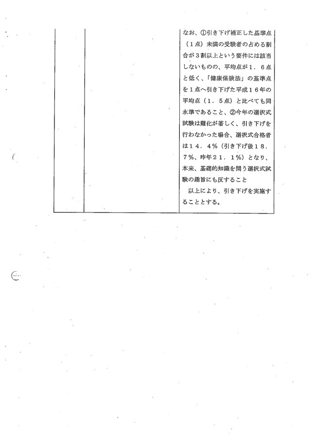 1 第40回（平成20年度）社会保険労務士試験の合格基準について_02