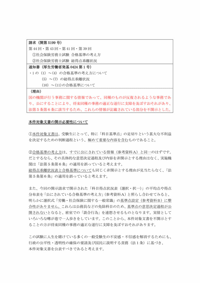 1-1)異議申立書(厚労省)_0004_0001