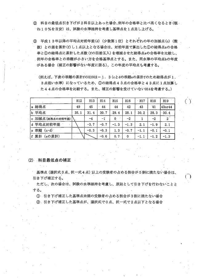 2 社会保険労務士試験の合格基準の考え方について（第42回）_02