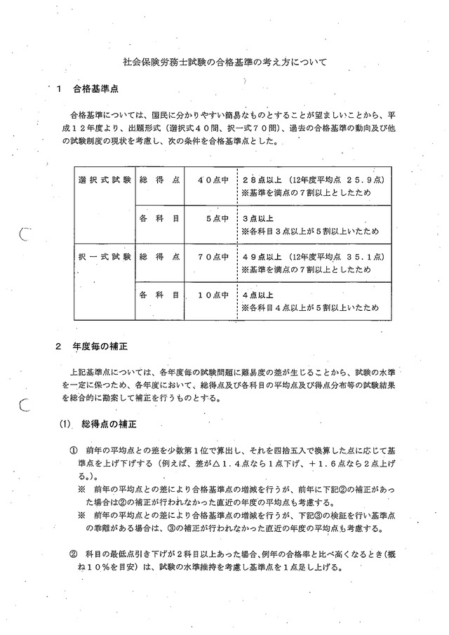1 社会保険労務士試験の合格基準の考え方について（第44回)_01