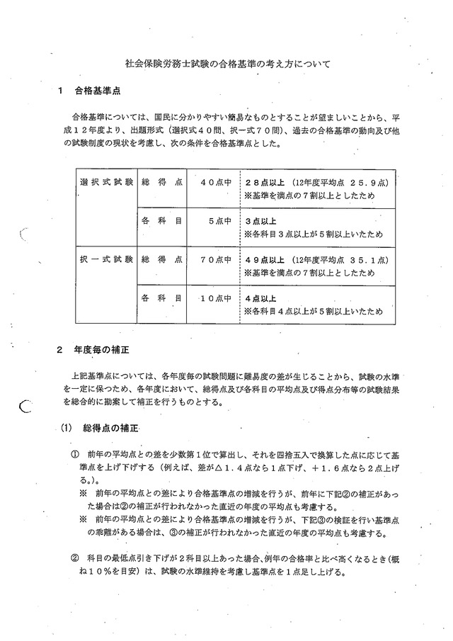 2 社会保険労務士試験の合格基準の考え方について（第43回)_01