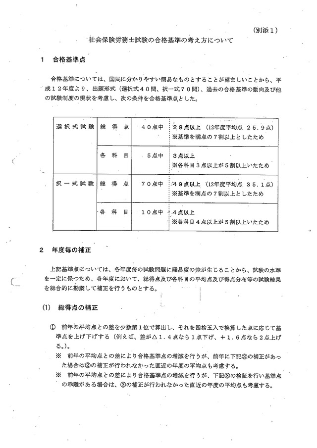 3 社会保険労務士試験の合格基準の考え方について（第41回）_01
