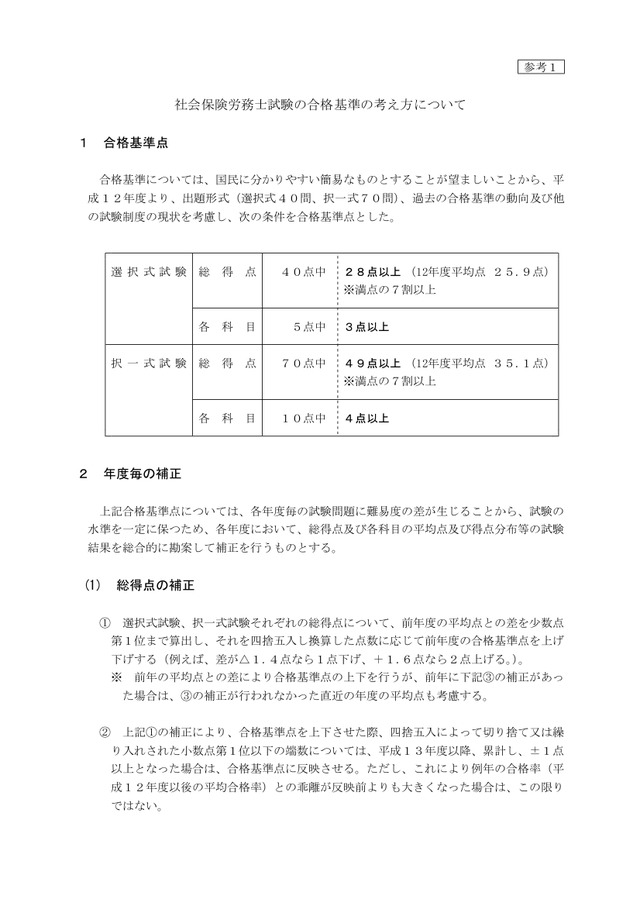 平成29年度 合格基準の考え方1