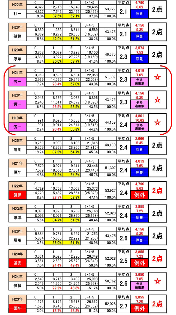 イメージ 8