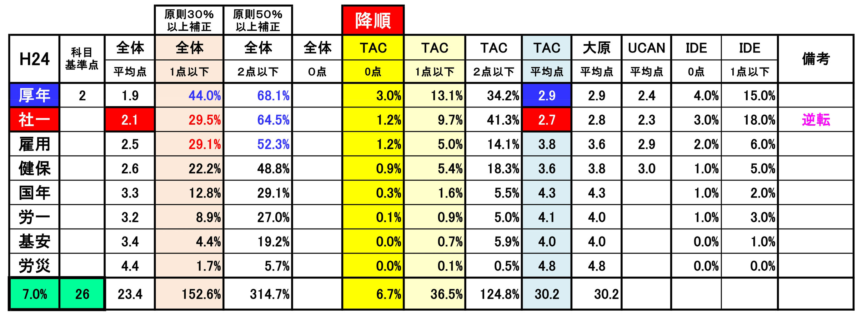 イメージ 4