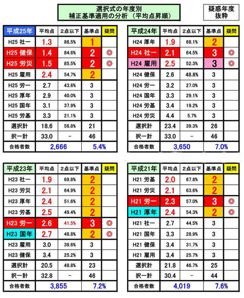 イメージ 5