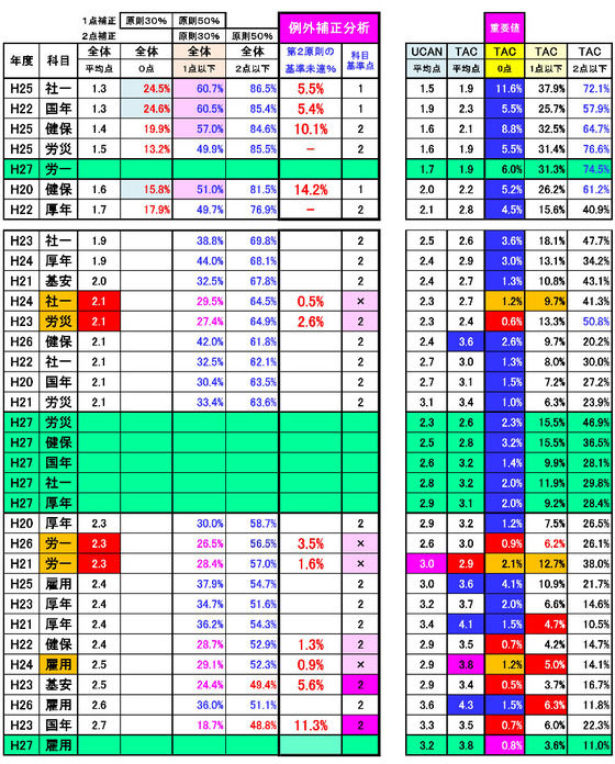 イメージ 14