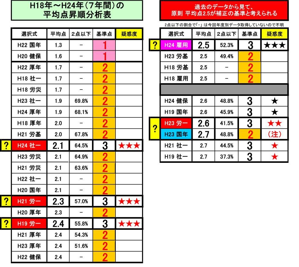イメージ 6