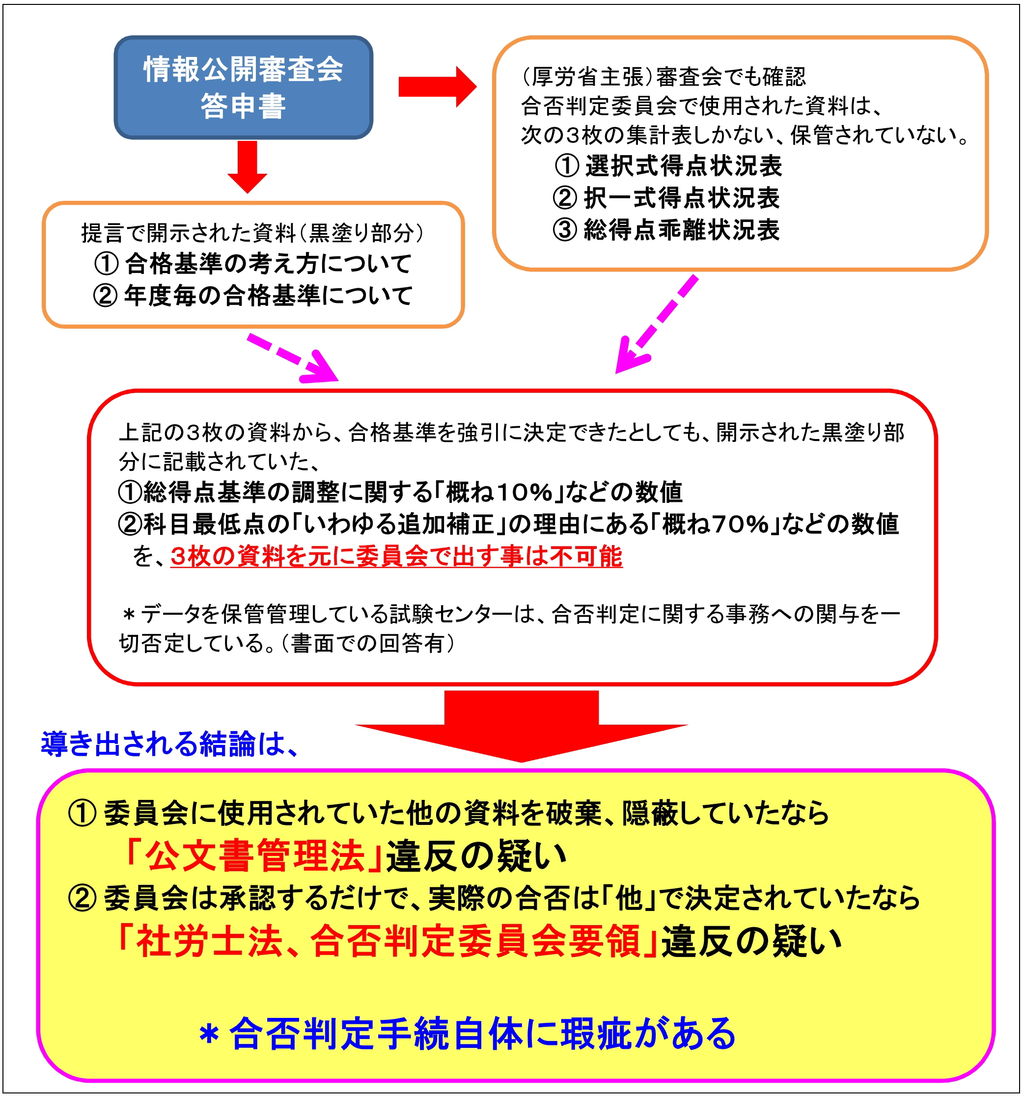 イメージ 9