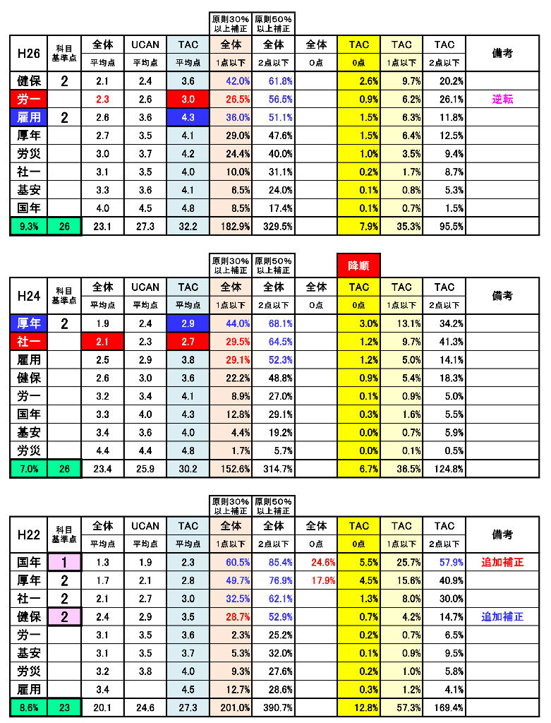 イメージ 17